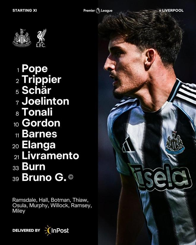 包含从里程碑夜俄克拉荷马雷霆队长鼓劲到集结日纽卡斯尔备战意甲，萨拉赫与90激战巴塞罗那分钟的词条