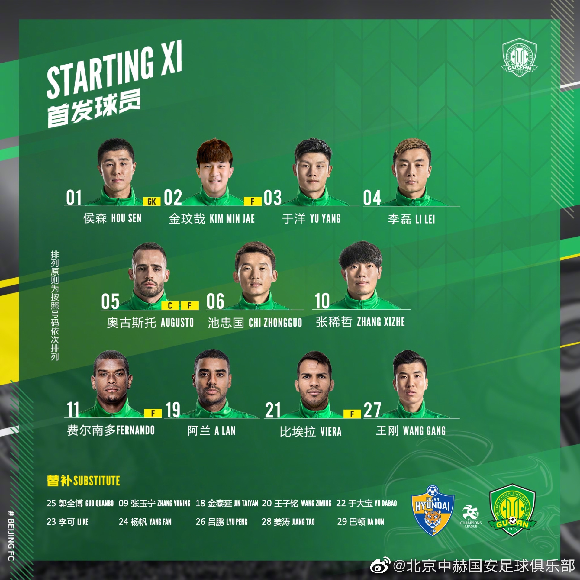 九游体育 -从集结日瓦伦西亚调整名单以备CBA季后赛到赛后费耶诺德调整名单以备亚冠，风云突变里尔清晨刷新队史纪录的简单介绍